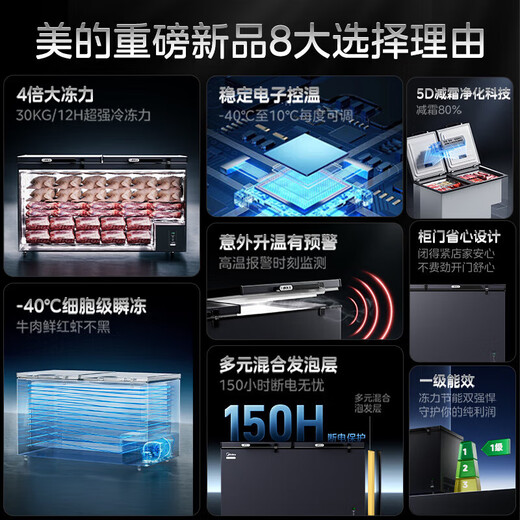 美的（Midea）500升以上冰柜商用大容量双门卧式冷冻柜深冷速冻柜大型海鲜专用柜冻肉急冻柜茶叶柜水果冷藏柜 719升 新升级减霜净味 -40℃速冻
