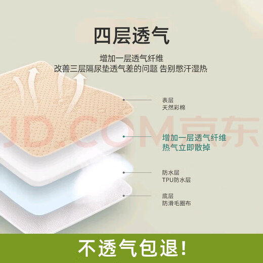 JD Express Baby Color Cotton séparateur d'urine Baby étanche et collaborable à l'épreuve d'urine Un coton pur quatre saisons de grande taille de grande taille.
