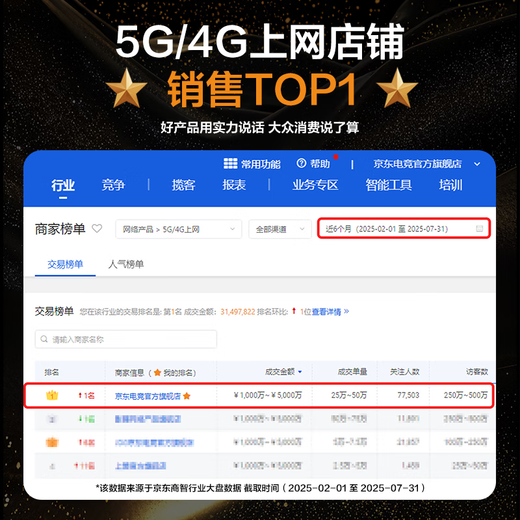 华为智选随身wifi6移动无线wifi免插卡随行4g无线网卡携带上网宝非全国通用无限流量2025款5G AX15B 升级WiFi6【多网切换】1500毫安续航6小时