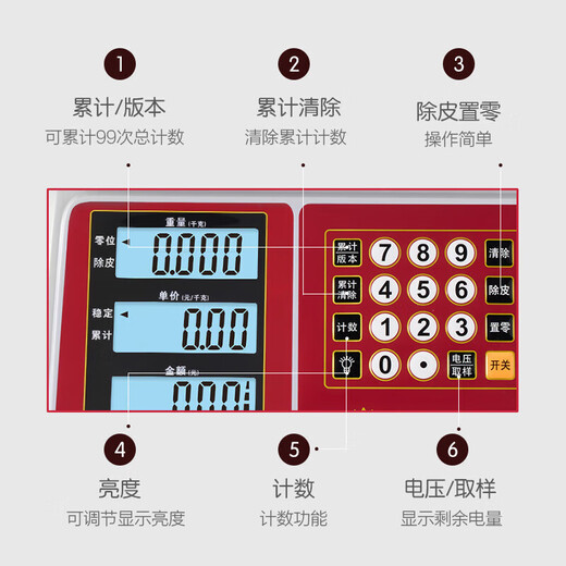 Xiangshan Electronic Scale Commercial Waterproof Pricing Scale High-Precision Counting Scale Kitchen Scale Food Scale Gram Scale Home Supermarket Fruit and Vegetable Platform Scale 30kg Fully Waterproof-Special for Aquatic Products-LCD Black Letter Display Indoor and Outdoor Use