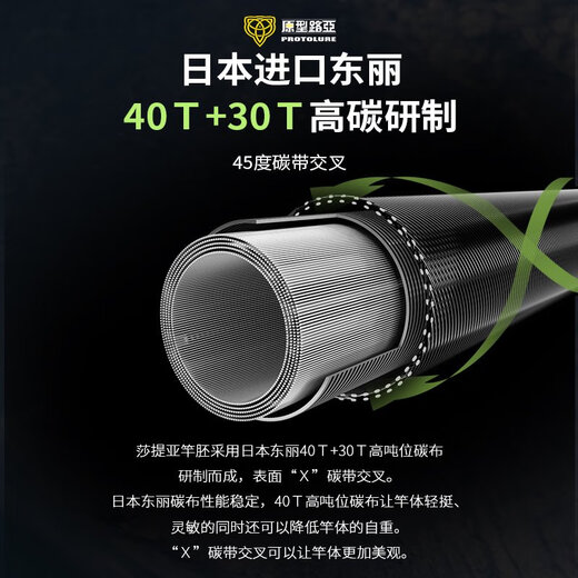原型路亚莎提亚轻量化泛用翘嘴鳜鱼远投超快黑坑专用路亚竿萨提亚 682m CC-C 枪柄2节