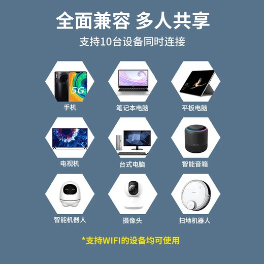 格行随身wifi6官方正品新疆云南专拍无线网随身wifi6移动无线网卡cpe路由器随身wifi6非无限流量2025款 彩屏款【新疆云南可用】送流量 90天无理由送流量
