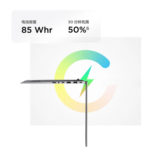 ThinkPad Lenovo ThinkBook 14+ 2025AI Thin and Light Intel Core Processor 14.5-inch Business Office Laptop Ultra5 225H 32G 1T 00CD