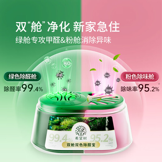 Hope Tree Fourth Generation Double Cabin Formaldehyde Remover Formaldehyde Remover Jelly Formaldehyde Remover Magic Box 17 Cans New House Formaldehyde Scavenger Really Removes Formaldehyde