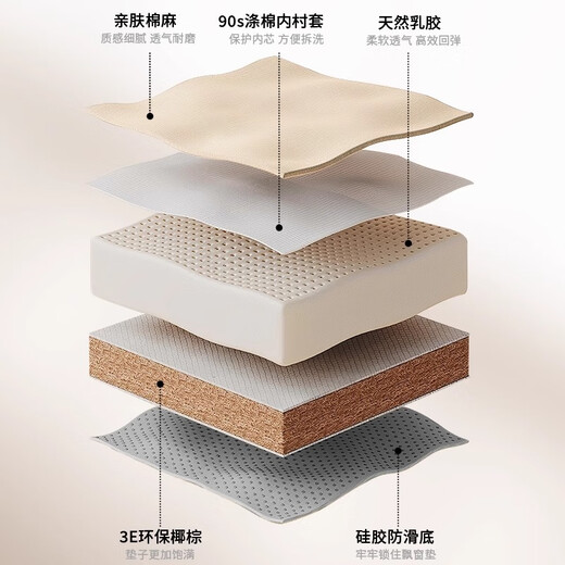 Whimsical Bay Window Mat Window Sill Mat Universal for All Seasons 2025 New Custom Maternal and Infant Grade Tatami Mat Coconut Brown Latex Sleepable VIP Exclusive (Randomly Send Measuring Ruler)