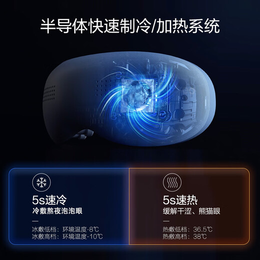 
Breo eye massager Ice iron Hot and cold compress eye protection device SeeKpro Hot compress eye mask massager Giving parents, boyfriend and girlfriend birthday gifts