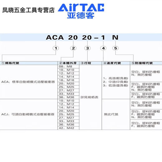 温诗欧亚德客液压缓冲器阻尼器ACA1007油压气动防撞气缸减震可调稳速器 ACA14122
