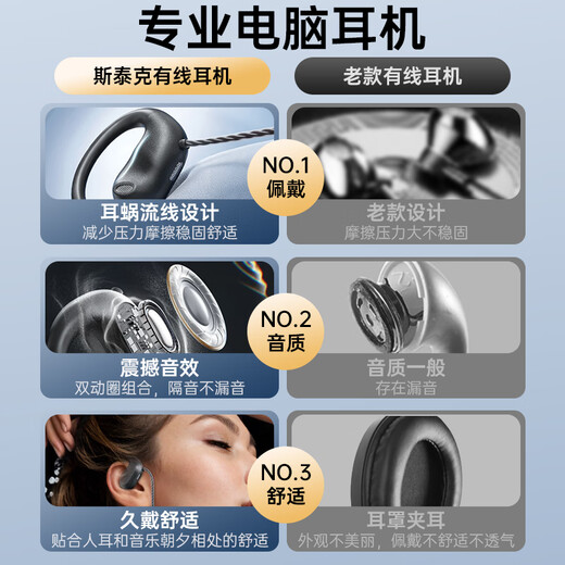 Stike's best-selling 10W+ wired headset computer with microphone hanging ear bone conduction concept ear clip does not enter the ear computer notebook running karaoke e-sports game USB interface headset