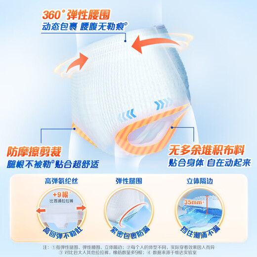 Dr.P (Dr.P) thin adult pull-up pants L11 piece (waist 66-135cm) elderly maternity underpants type diapers