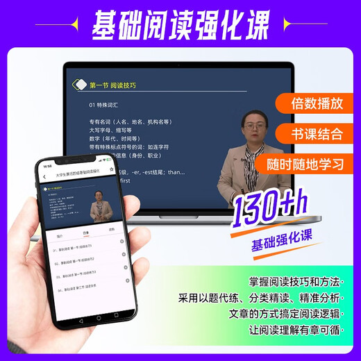 Dezember 2025, 2-teiliges Set mit detaillierten Erklärungen echter Englisch-Testfragen für CET-4 + Fünf-in-Eins-Spezialtraining (Schreiben + Hören + Lesen + Übersetzen + Wortschatz). Materialien zur Vorbereitung auf die CET-4 College-Englischprüfung, die unbedingt bestanden werden müssen. Kann mit Spark verwendet werden, um den Test zu bestehen. 10-in-1-Realsimulations-Flash-Vokabular. Liu Xiaoyan, New Oriental Huayan Juwei, Satz-für-Satz-Erklärung.
