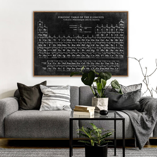 Fufu sticks chemical elements periodic table living room decoration painting black and white industrial style office study mural student bedroom hanging painting E style 80*12035mm thick black frame PS simple exterior