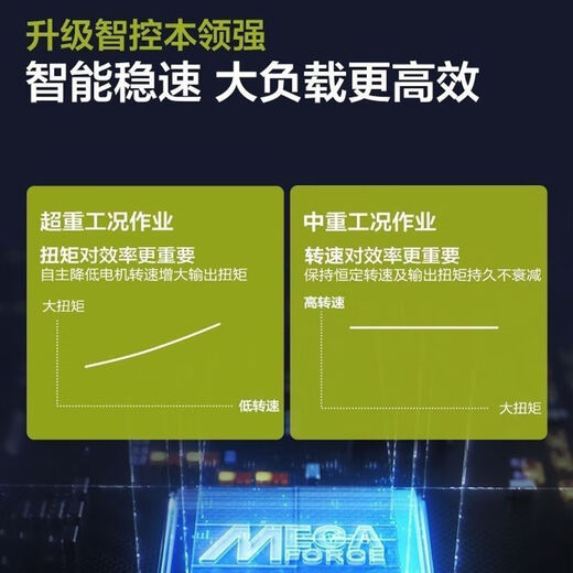 BEYZK威克士WU377手钻电钻冬钓冰钻无刷锂电钻150牛米破冰工具冲击钻 钻+锤377+3884.0 双电快充