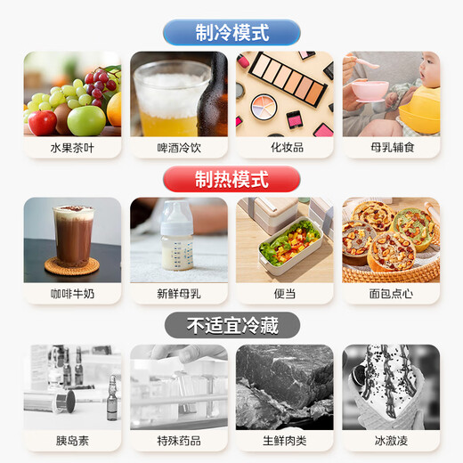 Midea Mini Refrigerator Small Refrigerator Small Home Car Outdoor Camping Refrigeration Refrigeration Heating Dormitory Rental Office Refrigerator Energy Saving DC-3D01MB