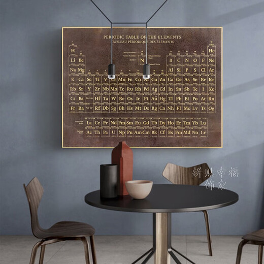 Fufu sticks chemical elements periodic table living room decoration painting black and white industrial style office study mural student bedroom hanging painting E style 80*12035mm thick black frame PS simple exterior