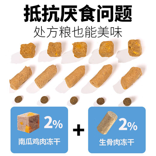 Daily dog food pancreatitis food low fat weight management full price adult puppy food general purpose dog food 1.5kg