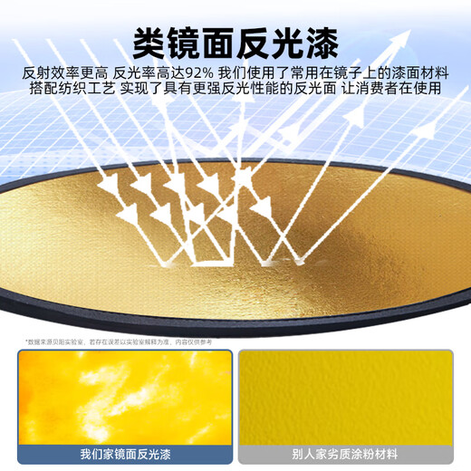 Beiyang (beiyang) 60CM two-in-one reflector studio folding fill light board portable outdoor soft light board cross bar gold and silver beauty skin polishing board props equipment bracket