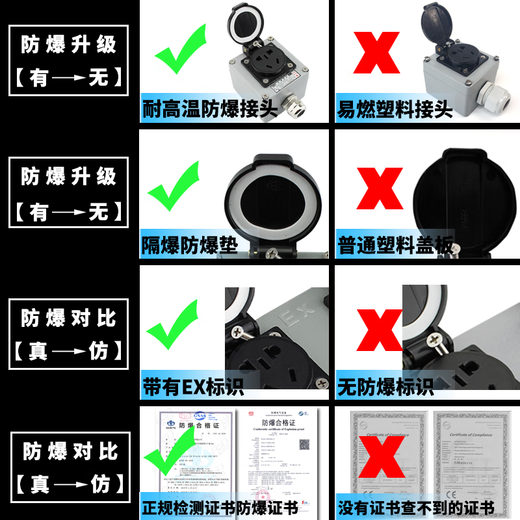 National standard waterproof and dustproof industrial switch surface-mounted outdoor plug strip 380V explosion-proof socket 220v three-hole five-hole 10A explosion-proof plug