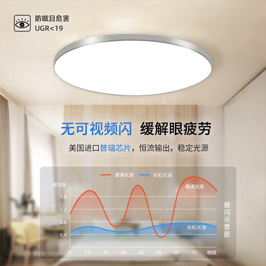 Er Jiangong LED LED Deckenleuchte Schlafzimmer Augenschutz Lampe 2025 Neu einfaches modernes Zimmer Licht Sinn runde Lampe 40W Volles Spektrum Ra9737cm Roségold 40W-Three