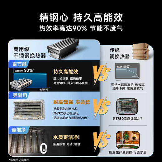 Smith (A.O.SMITH) Garnet 16-liter stainless steel zero cold water gas water heater national subsidy stainless steel heat exchanger package 8 years negative pressure safer JSQ31-TJ1