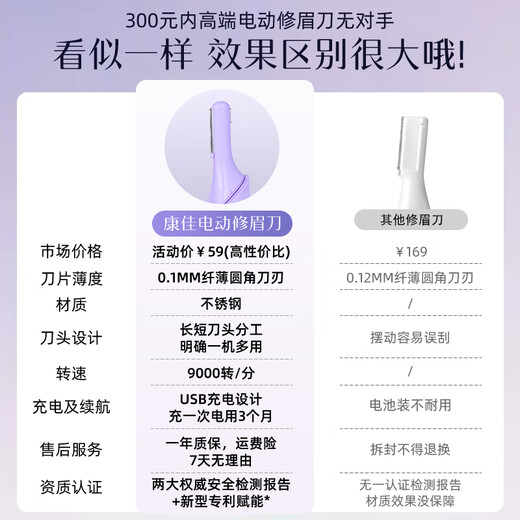 KONKA Electric Eyebrow Trimmer, Automatic Eyebrow Trimmer, Charging Wireless Portable Eyebrow Shaver, Hair Removal Device, Nose Hair Trimmer, Hair Removal Knife for Men and Women, Must-have Gift for Girls when Traveling. Third Generation Flagship, Dream Purple + Stainless Steel Double Head + No Black Spots