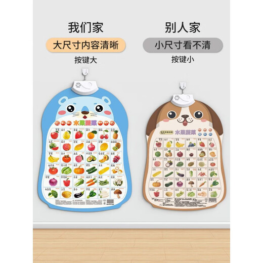 Audio Early Education Hanging Chart Baby Klicken Sie Klicken Sie auf Lesen und Lesen von Alphabetisierungsbüchern und lernen Sie das Sprechen und Aufhängen von Malaufklebern Kinderspielzeug 2676 Alphabetisierungstabelle im zweiten Band der ersten Klasse 406 Wörter