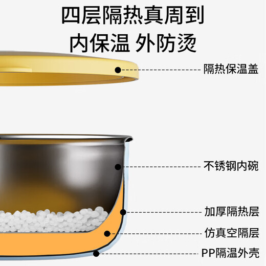 
Baby supplementary food bowl for babies special for young children eating out tableware stainless steel anti-fall and anti-scalding complementary food insulation bowl water wave blue