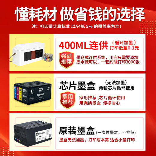 HP a3a4 color inkjet printer 9730 copy and scan all-in-one wireless automatic double-sided home office 9720 9730 [A3/A4 printing and copy scanning double paper box set one [2 sets of large-capacity ink cartridges containing chip]