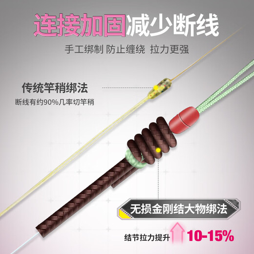 Fishing King main line set 2 rolls of King Kong knot main line fishing line tied with black pit competitive PE knotless line component set fishing line