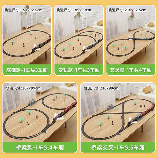 儿童电动遥控复古蒸汽小火车玩具轨道车套装仿真绿皮动车模型男孩 桥梁-蒸汽火车99*207cm配5节车 电动-礼盒装充电版可任意DIY轨