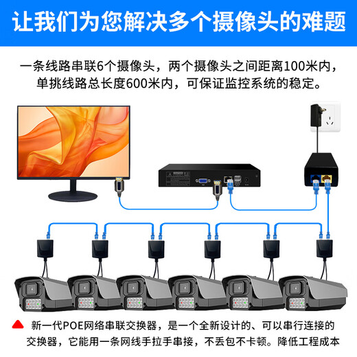 Qingkang Video Erstlinie-Serienverbindung POE Wired Monitor Equipment Set Mobiltelefon Remote Complete System Camera Record