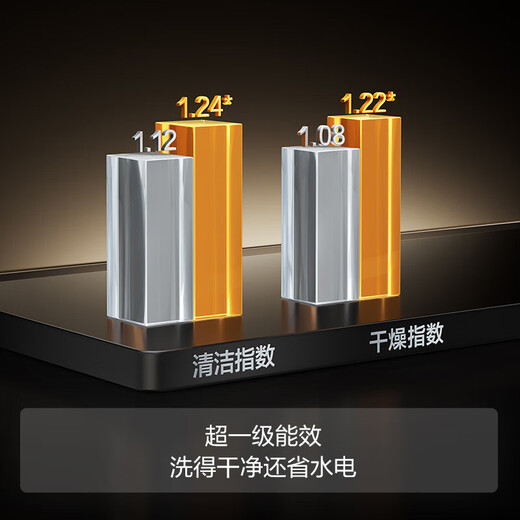 FOTILE 02-A3 Small Shell Single Slot Dishwasher Countertop Embedded Integrated 10 Sets Large Capacity Double Layer Household Automatic Washable Seafood Fruit and Vegetable New 02-A3 New 10 Sets