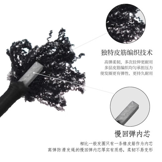 M2KA high elastic anti-slip hair tie for women summer new sports headband hair tie durable rubber band 4mm hair rope black 6 pieces