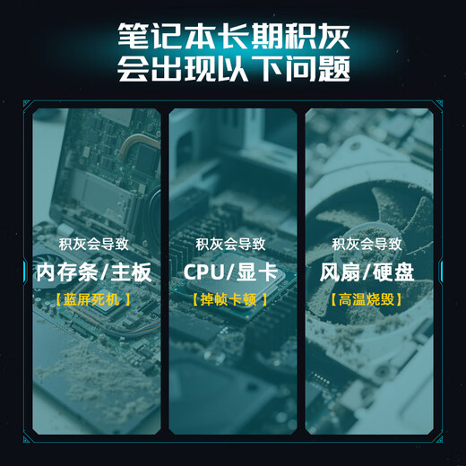 ANQULIFE Installation Accessories Dust Cleaning Set Laptop Desktop Computer Silicone Grease Replacement Chassis Cleaning Tool Mobile Phone Cleaning Repair and Disassembly 21-in-1 Screwdriver AQ-C003