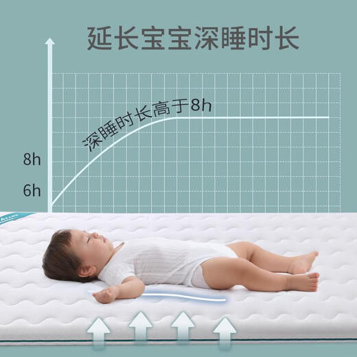 三栖虎空气纤维床垫婴儿儿童幼儿园垫子新生婴儿专用床垫可拼接褥垫 四季水洗款 14070