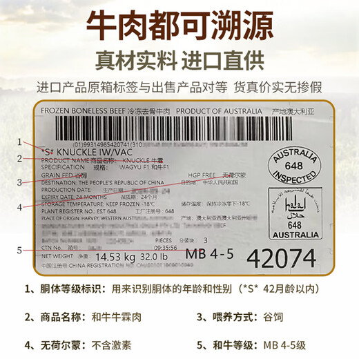 Real beef restaurant