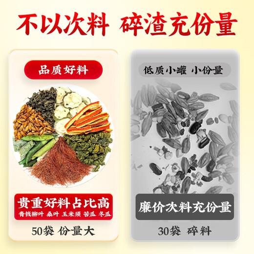 北京同仁堂青钱柳玉米须桑叶双瓜茶霜打降桑叶苦瓜茶血冬瓜皮压糖养生茶200g 5盒装250袋【家庭常备】