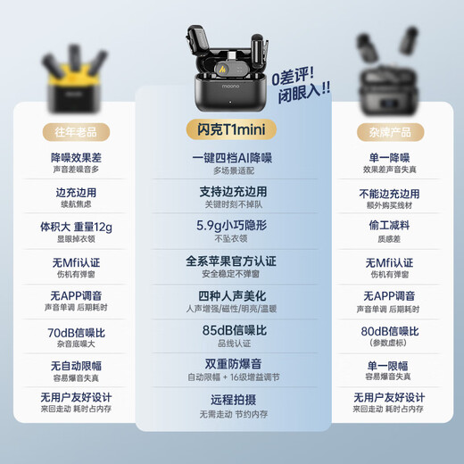 Maono Wireless Microphone Lavalier Microphone One-to-Two Live Broadcast Short Video Outdoor Noise Reduction Android Apple Phone Camera Recording Professional Tuning Mini Microphone Voice Changer Maono T1mini T1 One-to-Two + Charging Compartment Apple 14 and Below