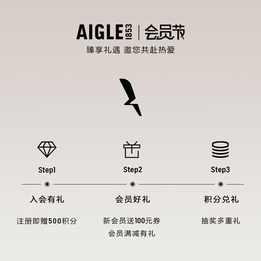 AIGLE【春夏新品】艾高2025春夏新品DFT速干COOLMAX凉感POLO衫男 帝国深蓝BN683 L (180/96A)