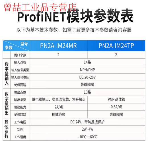 ProfiNET remote IO module distributed PN bus communication acquisition digital simulation EMB-IO8R (relay output)