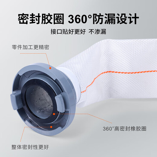 Shuanggua fire hose national standard 8-65-20 thickened village fire hydrant hose 2.5 inch 20 meter joint wear-resistant