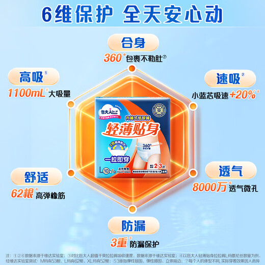 Dr.P (Dr.P) thin adult pull-up pants L11 piece (waist 66-135cm) elderly maternity underpants type diapers