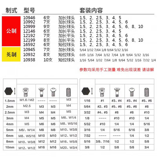Cabeza de pelota Hexagon llave negra Hexagon Key 10992 10946 10999 12146 Cabezal plana_métrico 6-paquete 1.5-5 mm