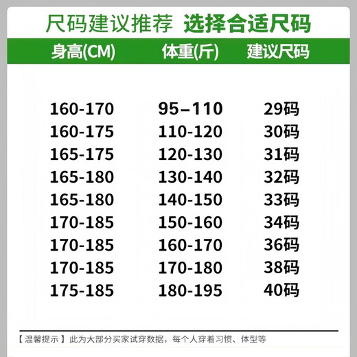 真维斯（JEANSWEST）牛仔裤男2025夏季薄款宽松直筒裤百搭男裤子休闲长裤蓝色31