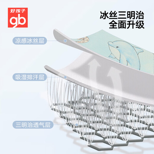 Goodbaby (gb) baby mat baby stroller mat baby stroller ice silk mat maternal and infant category A washable mat 72*40cm