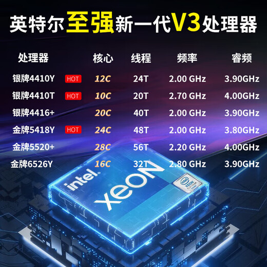 联想（Lenovo）ThinkSystem ST650V2 ST650V3【塔式服务器】主机GPU运算虚拟化deepseek本地部署一体机电脑 【ST650V3】2颗4510 24核丨2.4G 定制内存丨硬盘联系客服