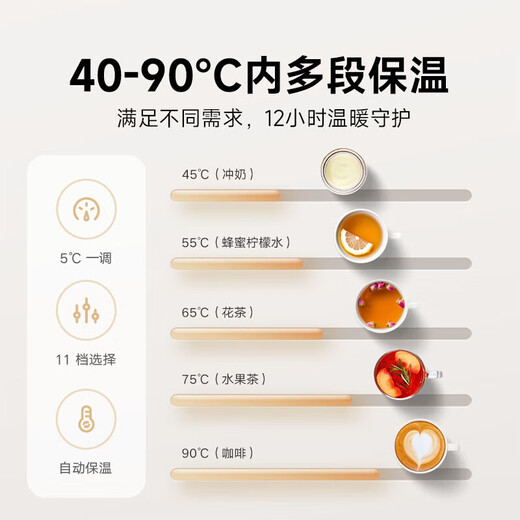 Xiaomi (MI) Mijia multifunctional health pot S1 tea maker office household glass flower teapot kettle with double cover electric kettle electric stew pot 1.5L large capacity white