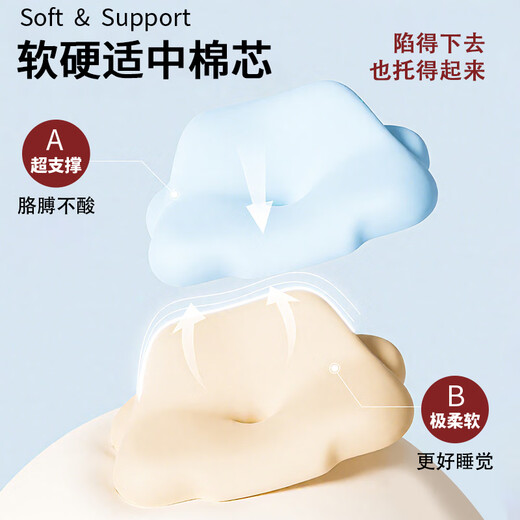 MUJI MUJI Fabrics' tummy pillow, bedside cushion, bed pillow, soft bag, back cushion, pillow, tummy pillow