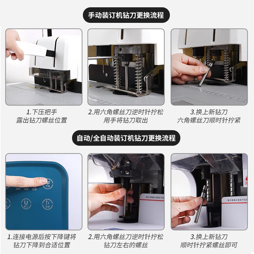 泽力邦适用装订机钻刀3846 GB140进口硬化碳钢3888打孔钻头3839 14740财务会计凭证装订机刀头耗材 适用得力14733钻刀（新升级-进口硬化碳钢）