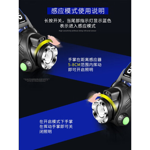 【JD健康】医用手术头头灯耳鼻喉五官科外科聚光手术头戴式美容口 无感应白光9900W续航5小时[内置