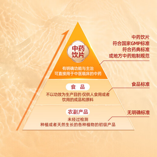 云南白药 三七极细粉225g/瓶*2瓶礼盒 散瘀止血 消肿定痛 云南文山原产 破壁极细粉 送父母长辈健康礼盒优选 